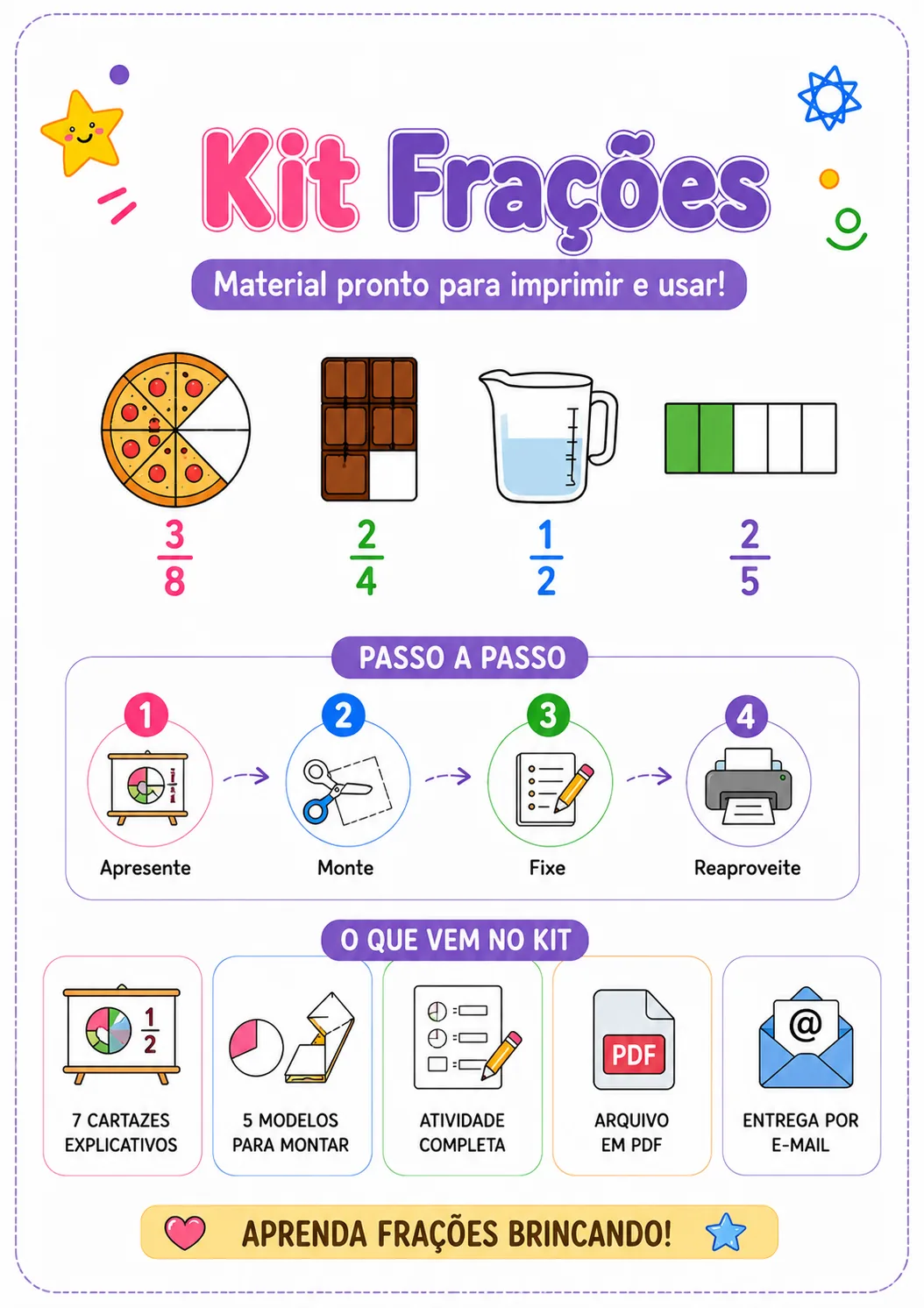Cartazes de frações — imagem 1